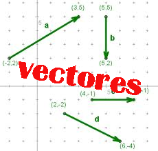 vectores