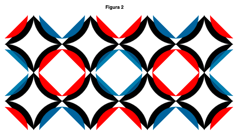 Figura 2